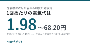 洗濯機の電気代、乾燥まで使うと月々549〜2,046円