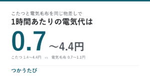 こたつと電気毛布、1時間0.7〜4.4円の電気代はどちらが安いか