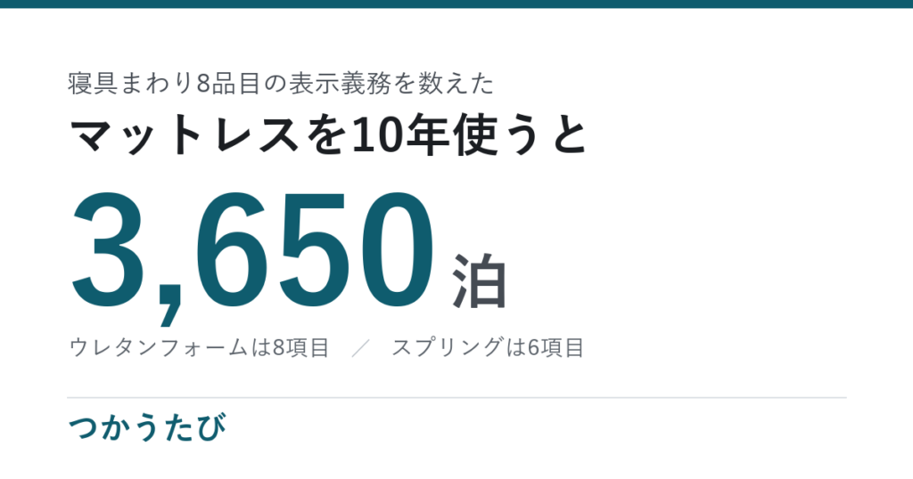 マットレスのコスパは1泊あたり。10年で3,650泊