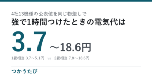 ホットカーペットの電気代、月々666〜3,348円の幅