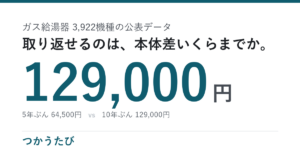給湯器の寿命は何年か、ガス代の差129,000円は条件で変わる